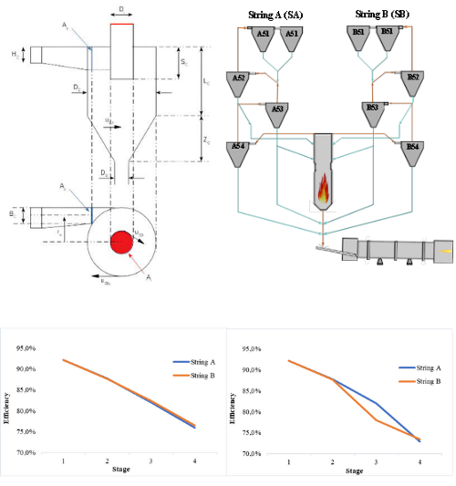 Graphical Abstract